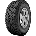 All-terrain T/a2 266751501311038000 Suverehv maasturile